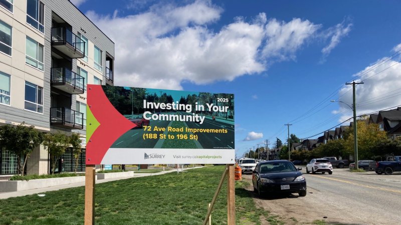 sign: investing in your community