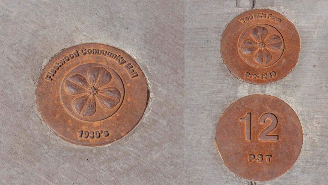 Gnomon place markers