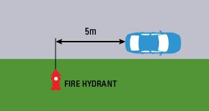 Parking Adjacent to Fire Hydrants