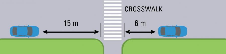 Parking Adjacent to Crosswalks 