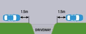 Parking Adjacent to Driveways 