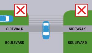 Parking on Sidewalks and Boulevards 