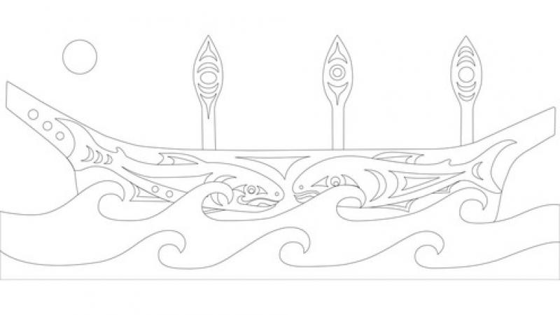 Paddling through the Waves of Change