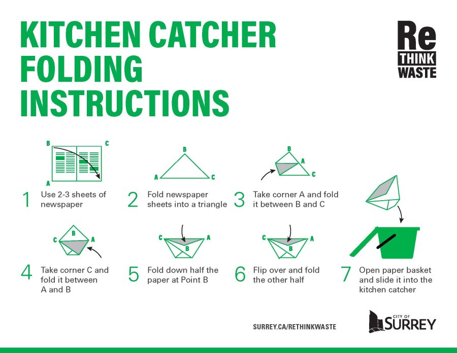 food scraps liner instructions