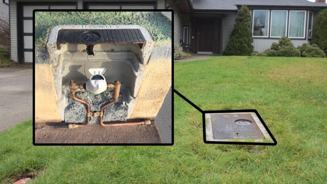 a water meter box cover