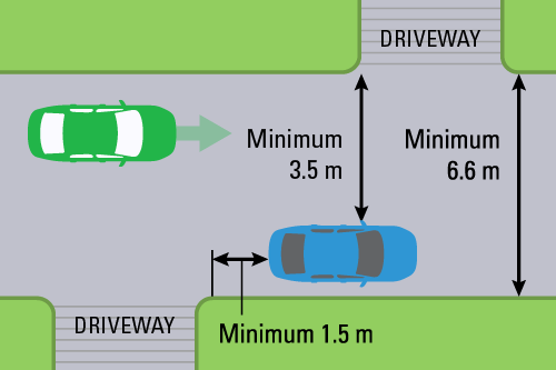 Queuing Street with Parking on One Side